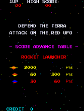 ɵ(The Red UFO)